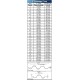 Storm Panels – Aluminum | Impact Rated
